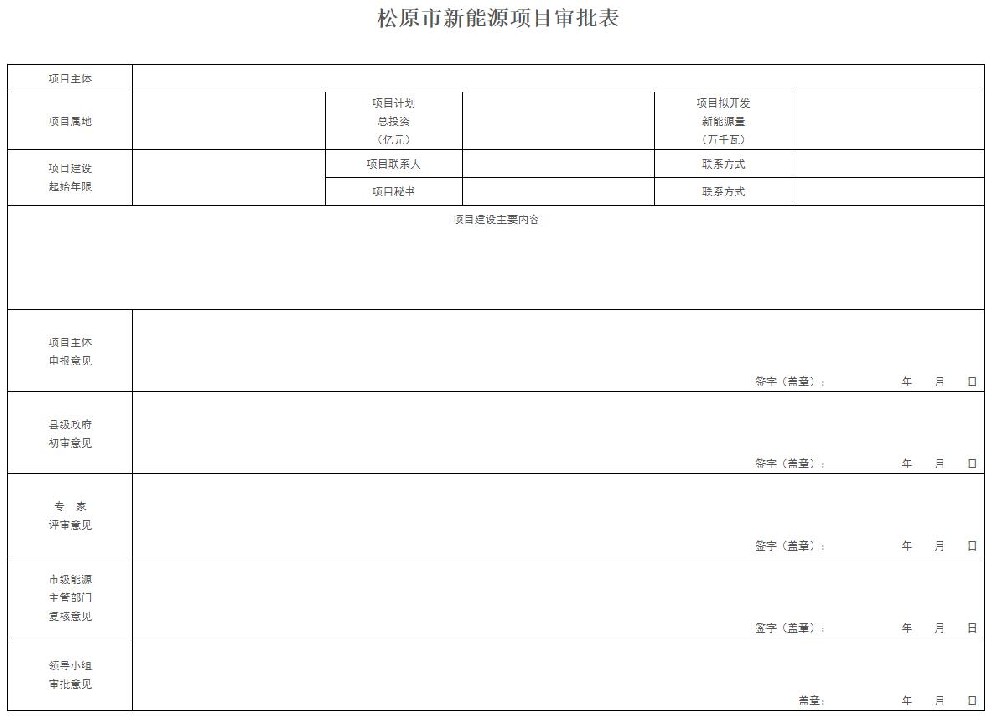 吉林松原：到“十四五”期末，新能源發(fā)電裝機規模達到1600萬(wàn)千瓦以上