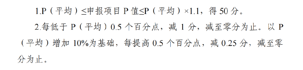 安徽啟動(dòng)4GW風(fēng)、光競配：配儲評分占比50%，禁占耕地、河道、湖泊等