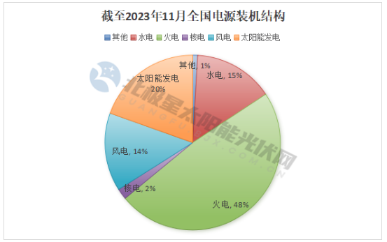 企業(yè)微信截圖_20240115092051.png