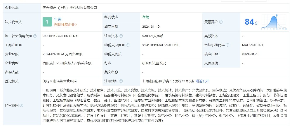 廣州光伏展；天合光能在上海投資新設光伏科技公司