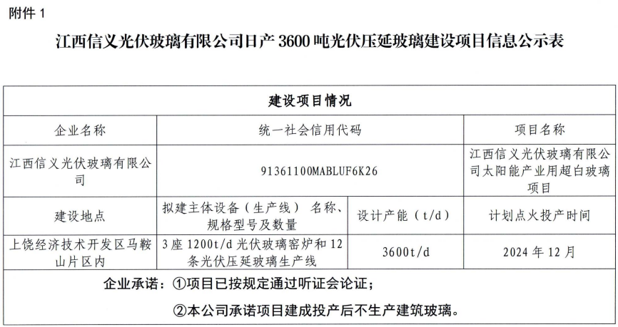 信義光伏3600t/d、贛悅新材料1200t/d光伏玻璃項目公示