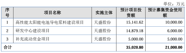 企業(yè)微信截圖_20240122093328.png
