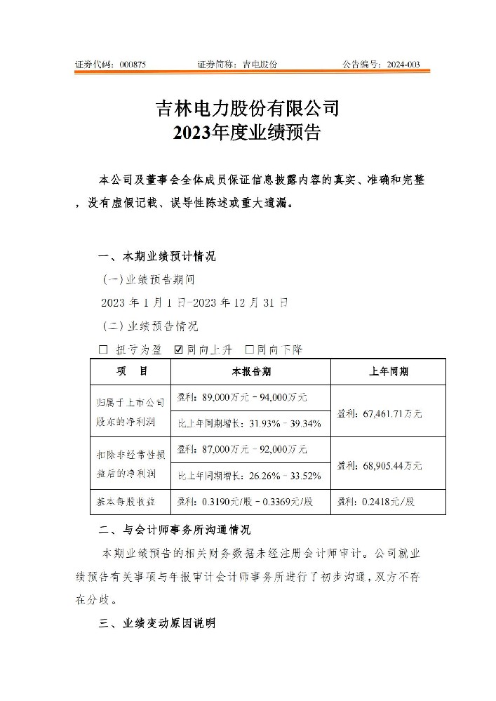 吉電股份披露：新能源裝機已超千萬(wàn)千瓦！
