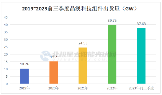 企業(yè)微信截圖_20240124091953.png