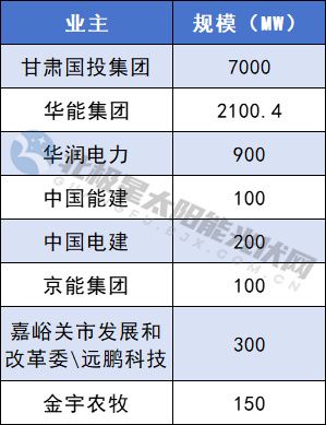 甘肅.png