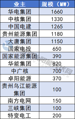 貴州.png