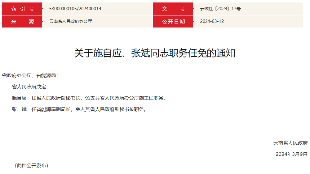張斌任云南省能源局副局長(cháng)！