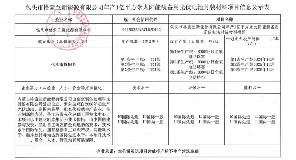 總投資30億元！內蒙古一超薄高透光伏玻璃項目開(kāi)工建設