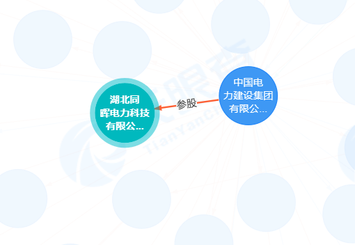 中國電建湖北成立新公司 含太陽(yáng)能發(fā)電技術(shù)服務(wù)