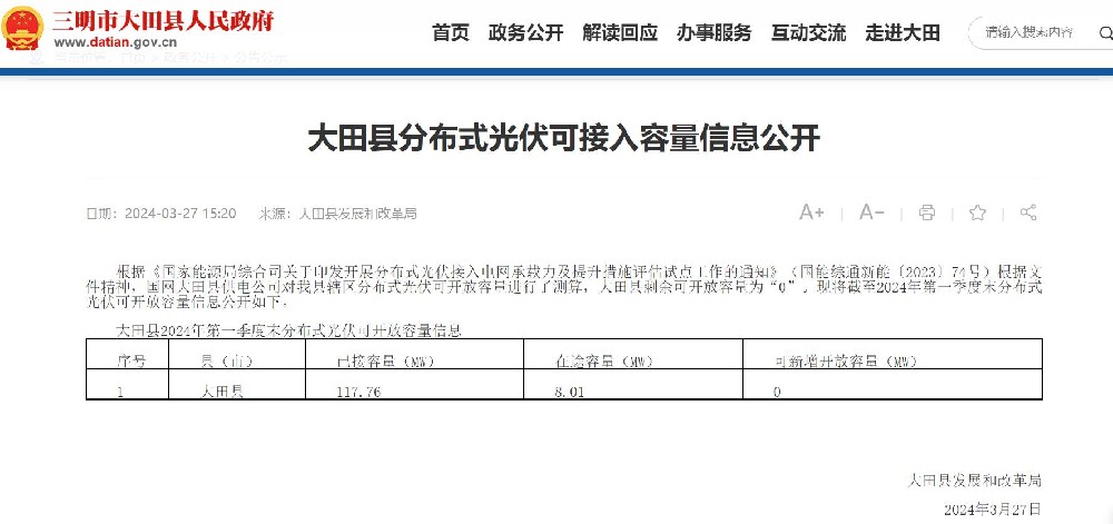福建又一地分布式光伏可接網(wǎng)容量歸0！