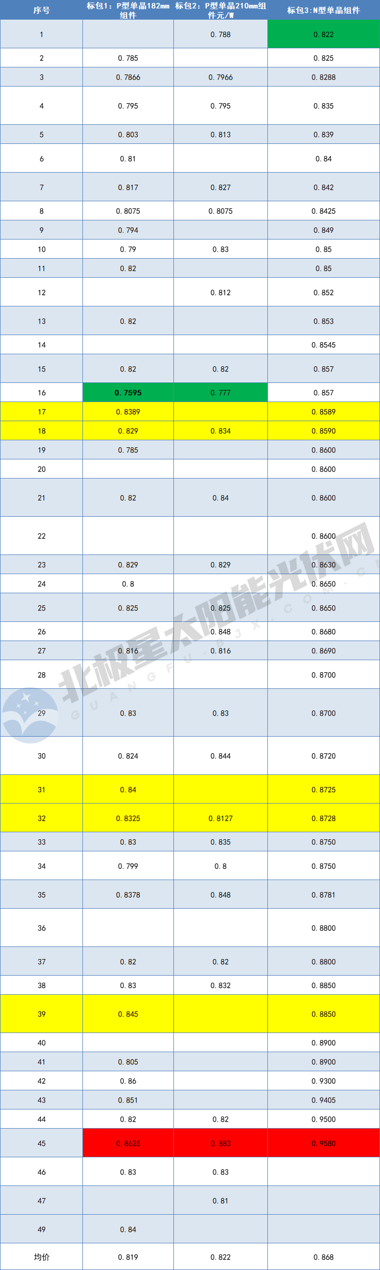 企業(yè)微信截圖_17116975199073.png