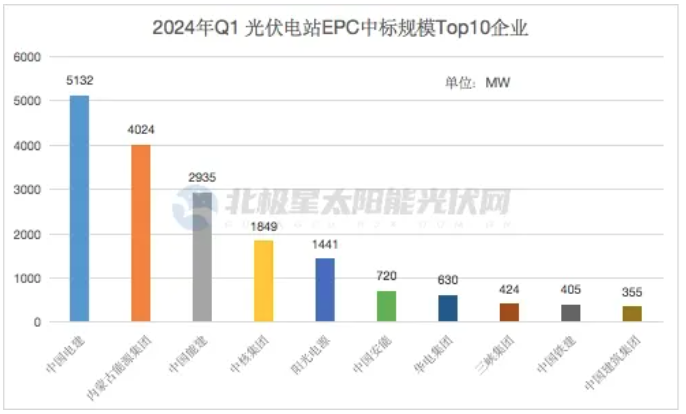 7企業(yè)微信截圖_20240415093257.png