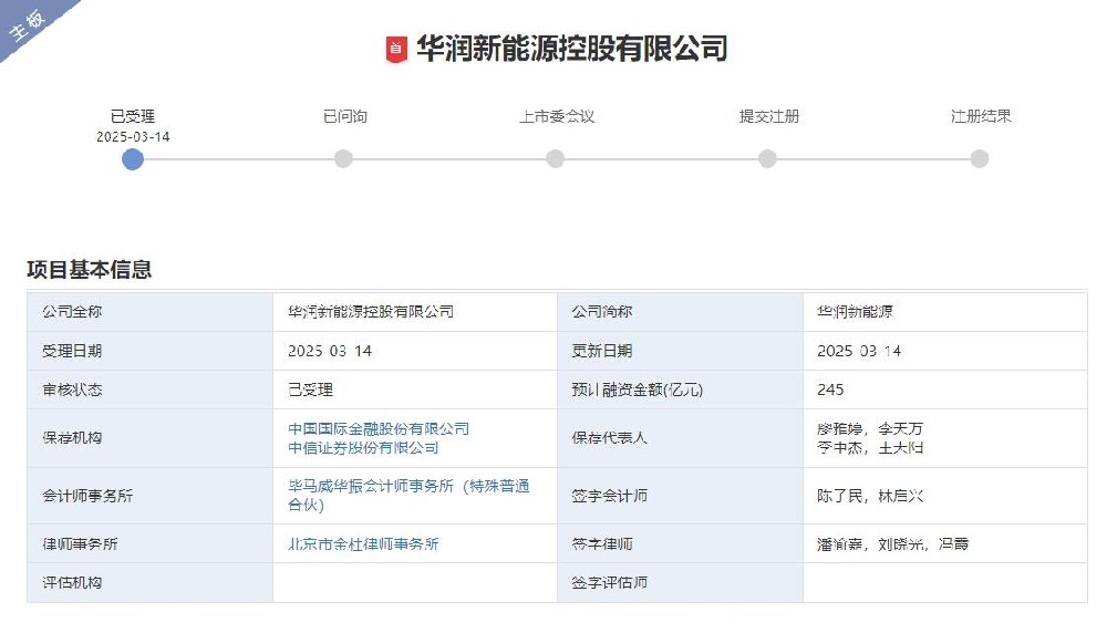 擬募資245億！華潤新能源即將A股上市